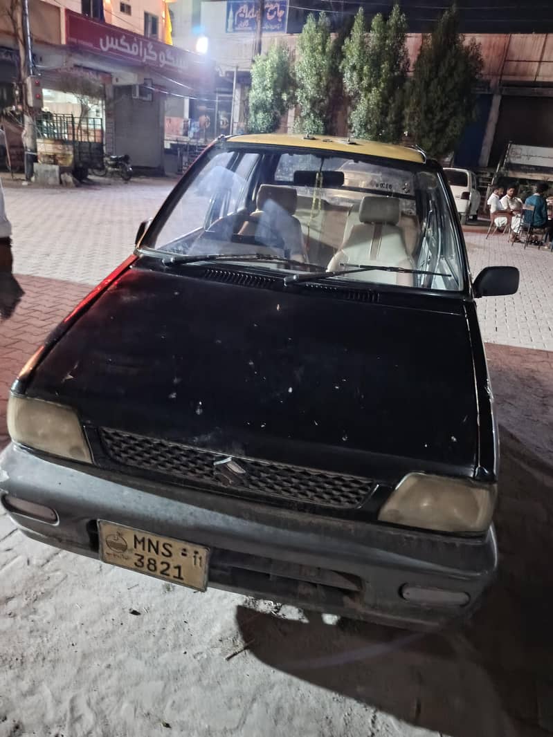 mehran 2011 with duplicate file 0