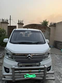 Changan Karvaan 2021