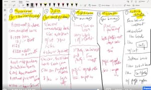 ACCA audit and assurance f8