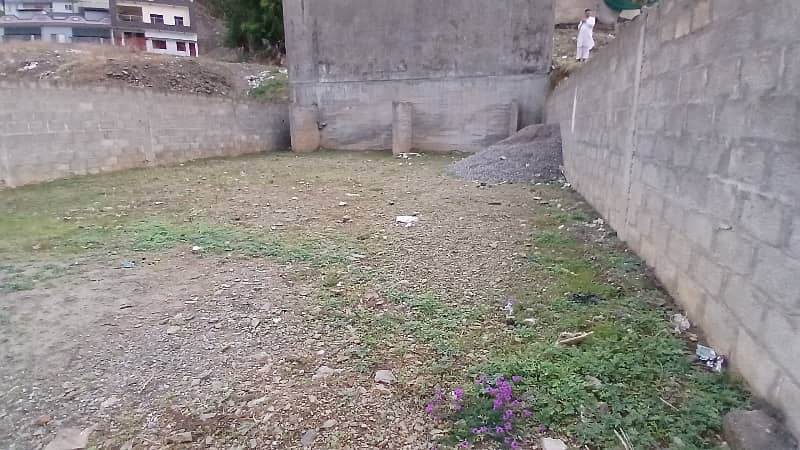 8 Marla South Open Plot Prime Location 6