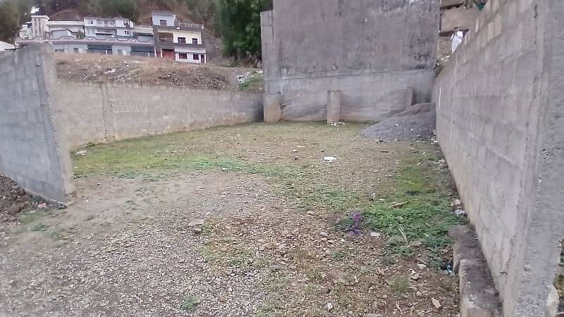 8 Marla South Open Plot Prime Location 2