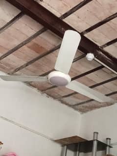 GFC