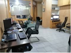 Area