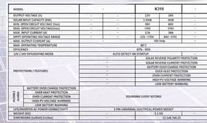 mppt controler 170v 100 amp