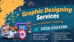 Graphic Designer | Animation Video | Poster | Visiting Card | Banner