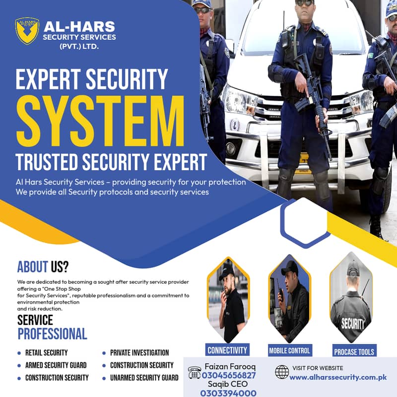 Protocol Security Services | Security Guard | Security Guard for home 3