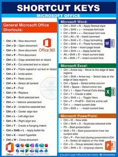 I need job of any computer work in lahore