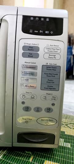 Microwave UK   Made 32 ltrs
