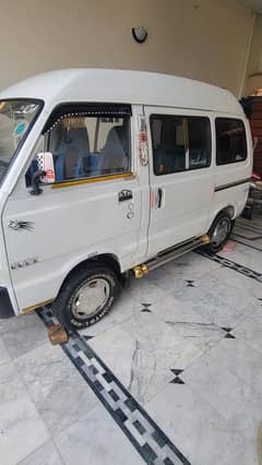 Suzuki carry