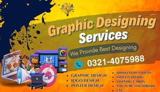 Graphic Designer | Animation Video | Poster | Visiting Card | Banner