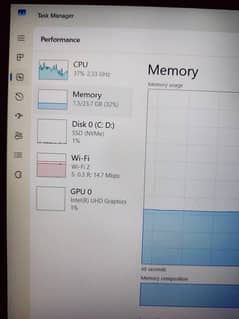 laptop for sale Core i3 13th Gen