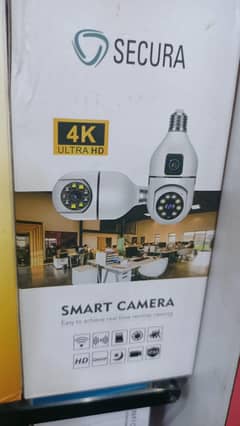 camera for surveillance