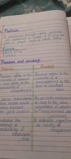 9Handwritten Assignments