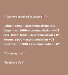 jobs in qatar