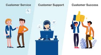 NEED CUSTOMER SUPPORT AGENTS FOR OUR COMPANY