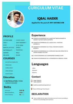Need For Job