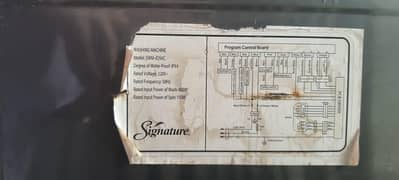 SIGNATURE AUTOMATIC MACHINE FOR SALE