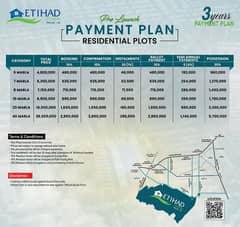 Own Your Dream Property With Etihad Town Phase 3 Flexible Payment Plan In Lahore