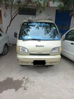faw hiroof roma