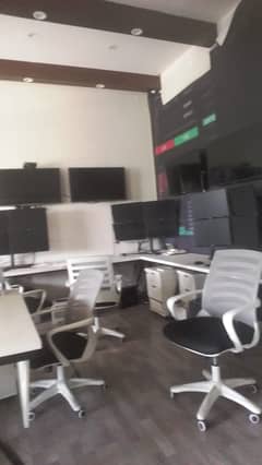 2 Kanal Commercial Building for rent in Gulberg Lahore