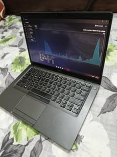 Dell Latitude 5401