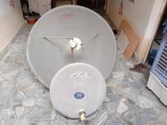 DISH