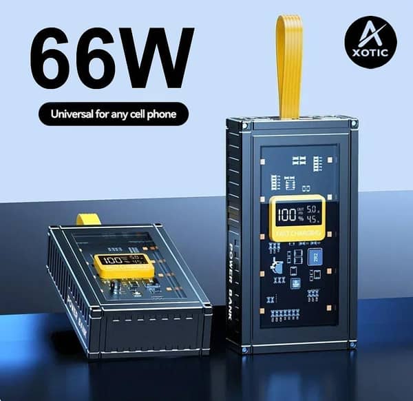 66W Fast Charging Power Bank 20000mAh - Portable External Battery for iPhone, Samsung, Xiaomi