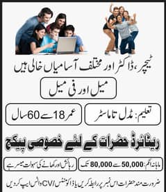 staff need  male and female Required in office work