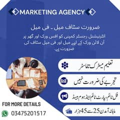 Part time, Full time, Home based