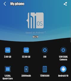 Tecno Spark 6 go