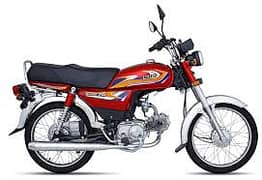 Motorbike for Indrive – Rs. 700/day – Start Earning Today