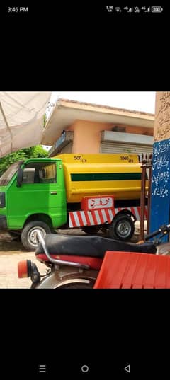 petrol diesel ke liye best hai