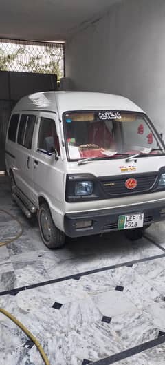 sozuki