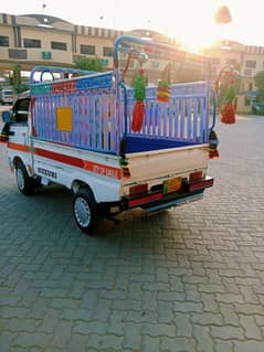 Gujrat