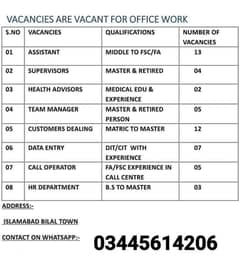 office