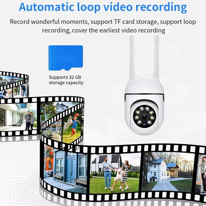 WiFi, security monitoring, remote monitor,Camcorder IP camera, for Car 9