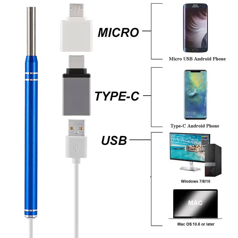 WiFi, security monitoring, remote monitor,Camcorder IP camera, for Car 15