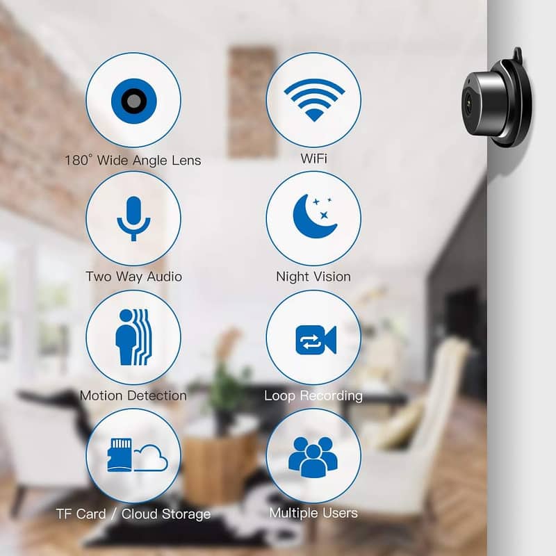 WiFi, security monitoring, remote monitor,Camcorder IP camera, for Car 18