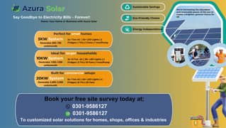 Solar Panel / Solar Installation / Solar System / Canadian solar 100KW