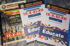 Class 11 Anees Hussain notes