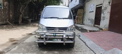 Faw xpv