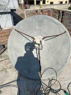 cctv