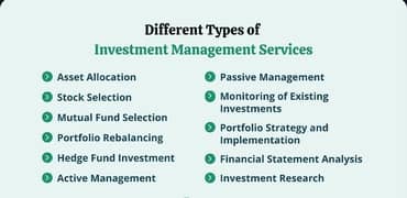 Confused Where to Invest?