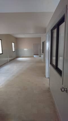 Independent unit 6beds Rufi Greenland secured Saba Estate