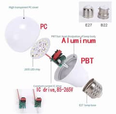 LED bulb