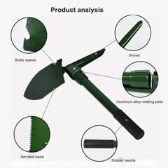 Electric tools