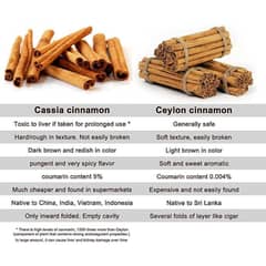 Ceylon cinnamon alba
