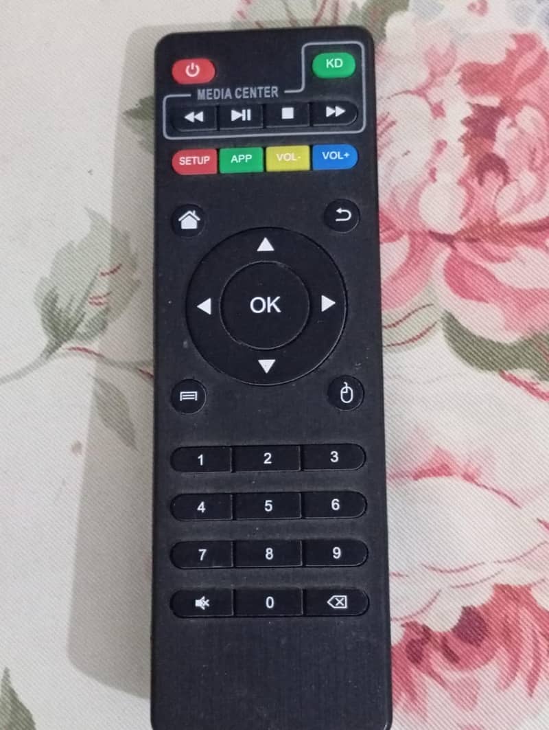 Smart box/ android box 4