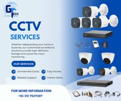 Four CCTV CAMERAS FULL HD
