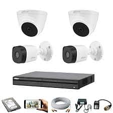 Two CCTV CAMERAS